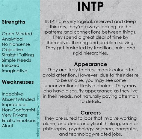 Intp Personality Type Strengths Weaknesses