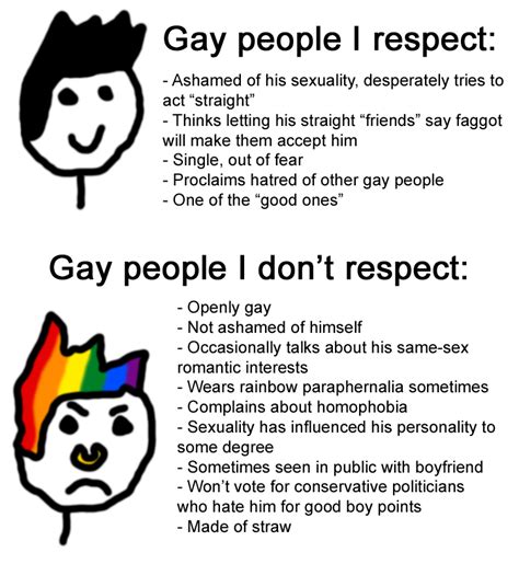 Gay People I Respect Gay People I Don’t Respect Counter Signal Memes Know Your Meme