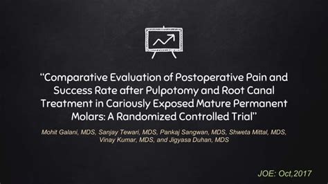 Journal Club “comparative Evaluation Of Postoperative Pain And Success