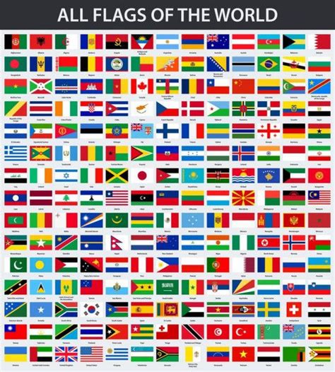 All Flags Of The World In Alphabetical Order World Flags With Names