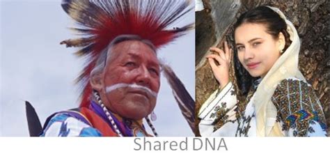 Dna Links Native Americans With Europeans The Conservative Papers