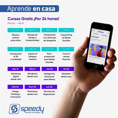 It does so by running multiple consecutive tests that analyze different aspects of your. Speedy Internet sin límites - Home | Facebook