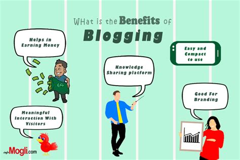 What Is The Purpose Of Blog What Is The Blog Blogging Blogger