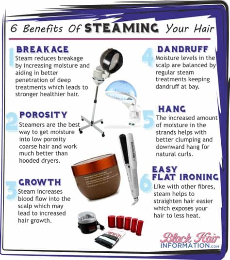 A healthy diet can also help, as it gives your protective and low manipulation styles are good ways to prevent breakage and retain length. 6 Benefits Of Steaming Your Hair - BHI Postcard Tips ...