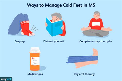 Cold Feet As A Symptom Of Multiple Sclerosis