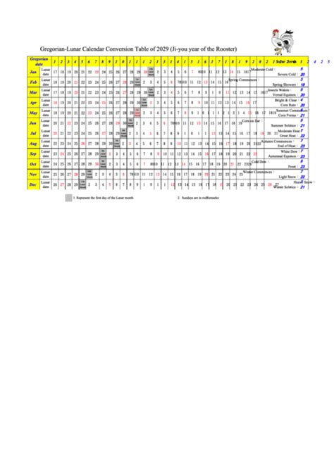 Gregorian Lunar Calendar Template Conversion Table Of 2029 Printable