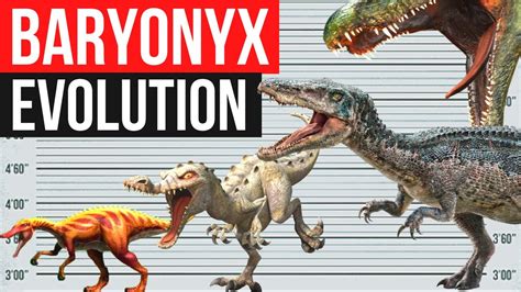 Baryonyx Evolution 2005 2022 Jurassic World Dominion Jurassic