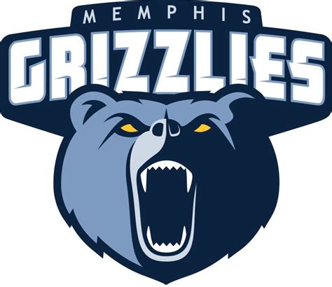 Grizzlies Спорт