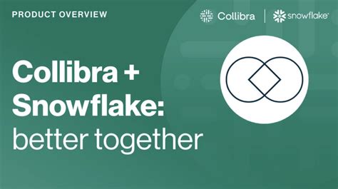 Collibra Snowflake Better Together Collibra
