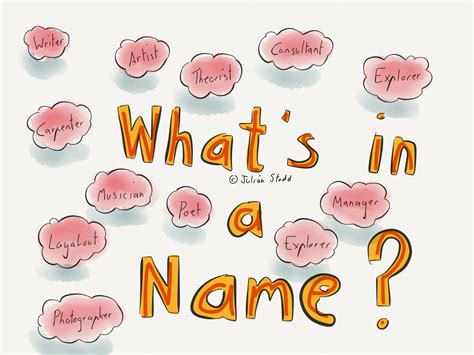 What is your surname ?. whats in a name clipart 10 free Cliparts | Download images on Clipground 2021