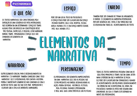 Qual é O Objetivo Dessas Narrativas