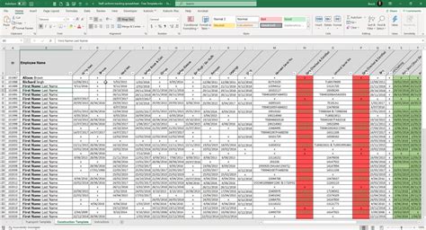 Ppe Inventory Excel Template