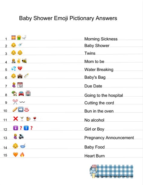 Printable Baby Shower Games Baby Shower Emoji Pictionary Game Gender