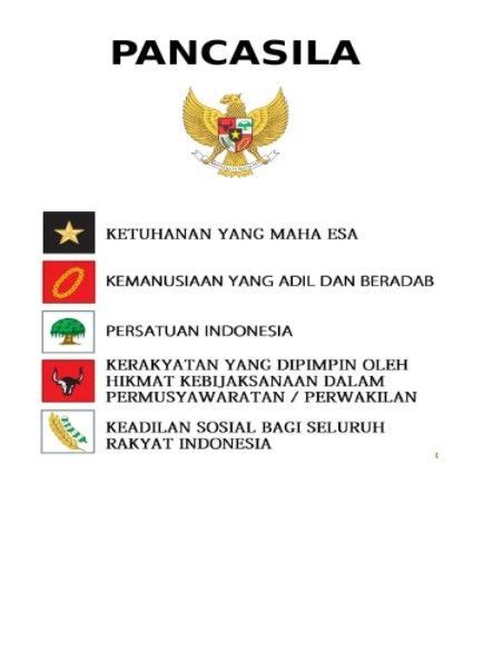Download Teks Sambutan Presidenhari Pancasila