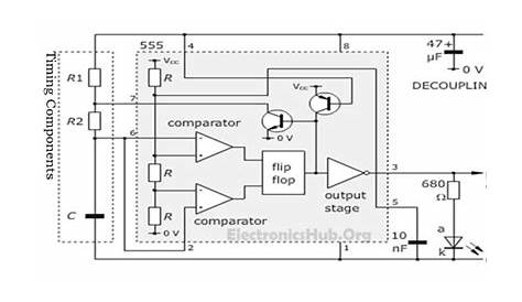 555 Timer as an Astable and Monostable Multivibrator | Circuit diagram