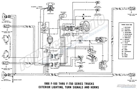 1972 Ford Regulator Wiring Diagram
