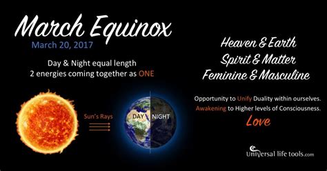 Equinox International Happiness Day Simone M Matthews Universal