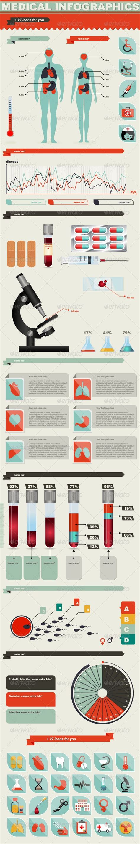 Medical Infographic Vectors Medical Infographics Graphicriver