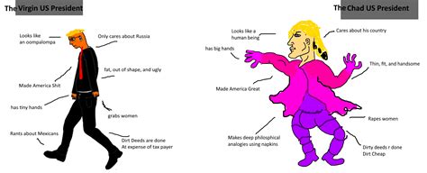 Chad' images on know your meme! the Virgin US President vs the Chad US President ...