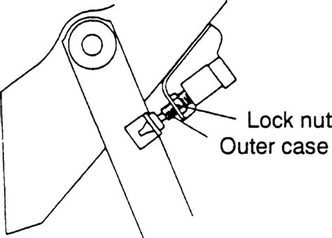 Repair Guides Brake Operating System Brake Light Switch