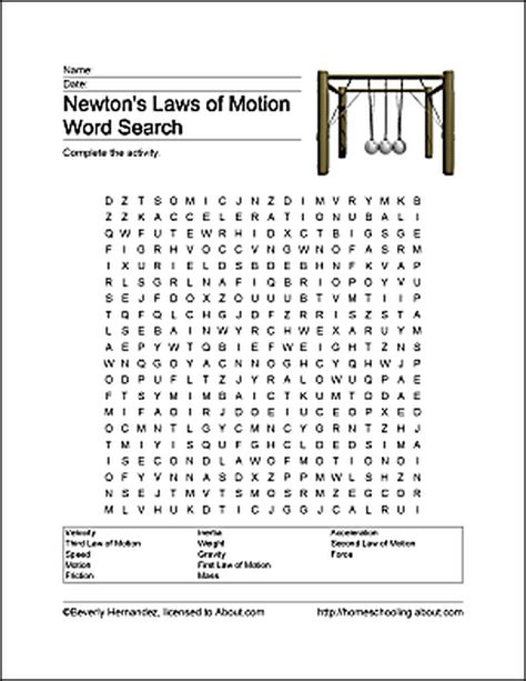 Fun Ways To Learn About Newtons Laws Of Motion Word