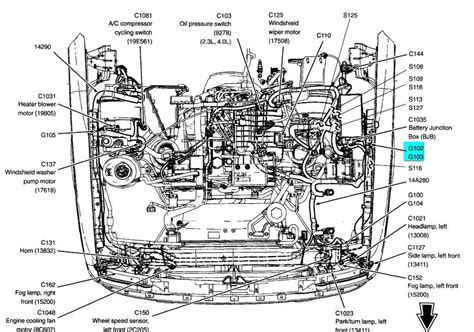 Guide To Understanding The 1989 Ford Ranger Engine Components