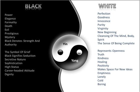 Define The Yin And Yang Theory Of Health And Illness Stashokkc