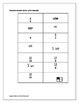If there's a way that allows you to have fun and leads to effective team building, it's by playing games. Math Review Game - Relay Fun by MJcreations | Teachers Pay ...