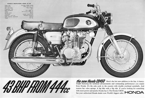 Honda Motorcycles History Full Documentary Motosiklet Sitesi