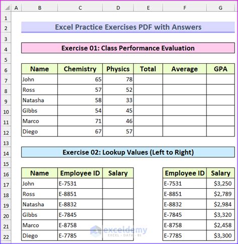 Excel Practice Exercises Pdf With Answers Exceldemy