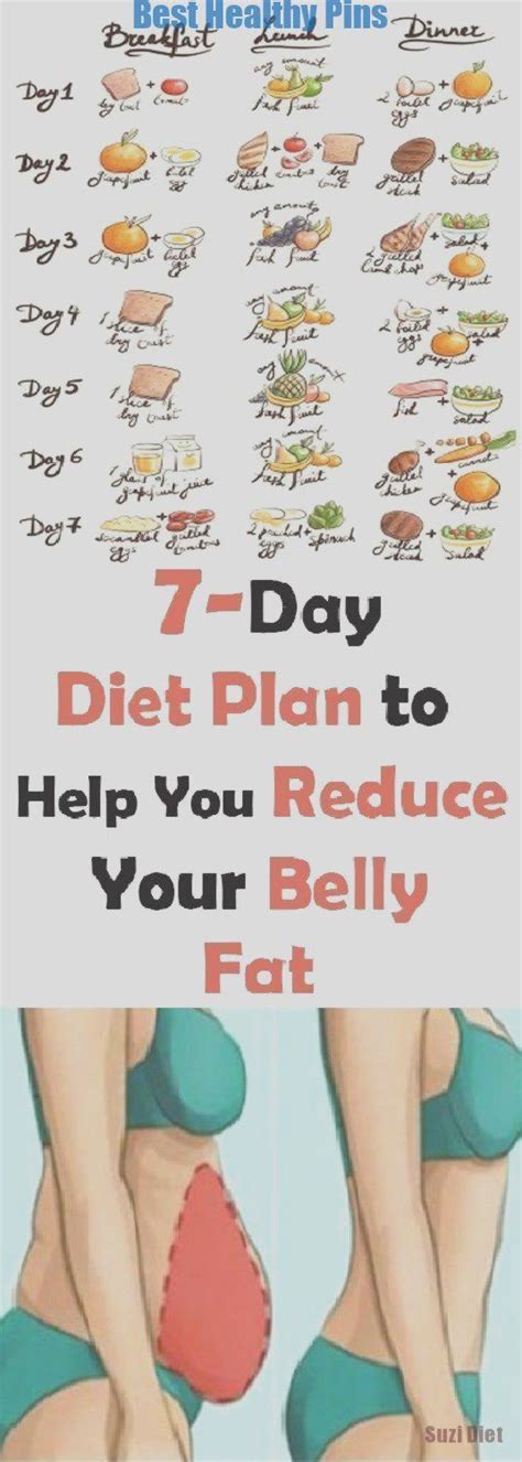 Obesity has been a great problem in the world for a decade. #7Day #belly #Diät #diet #Flat #Plan #Reduce #Tummy 7-Day Flat Belly Diet Plan Can Help Reduce ...