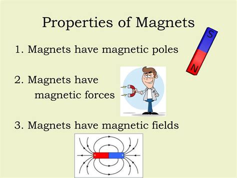 Ppt Magnetism Powerpoint Presentation Free Download Id2043253