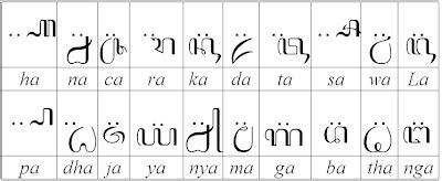 Our second most spoken language is the one created by our own. American with Suriname Javanese Language - BCFAS