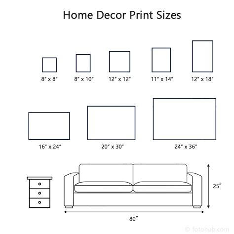 Photo And Home Decor Print Size Guide