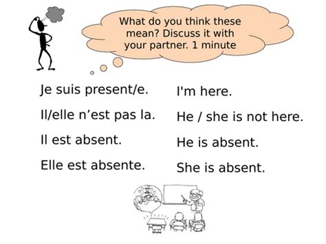 Ks3 French Daily Routine Morning Using Reflexive Verbs Teaching