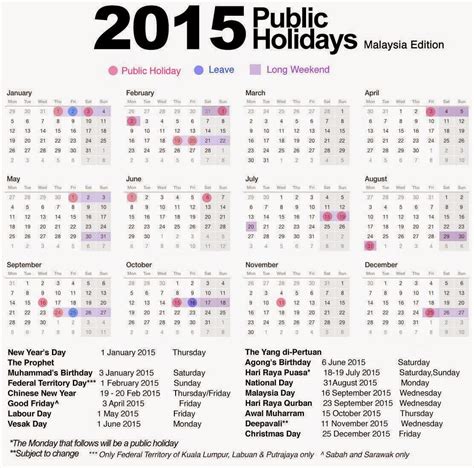Malaysia's cabinet has released the official list of public holidays for 2021, with a total of five long weekends to look forward to nationally. Shinichipedia: takwim cuti umum malaysia / public holidays ...