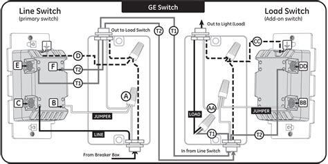 3 way switch wiring diagrams do it yourself helpcom. 3 Way Dimmer Switches Wiring Diagram | Wiring Diagram