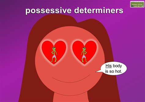 Possessive Pronoun Definition And Examples Mingle Ish