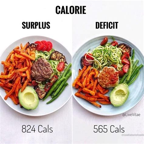 Pin On Low Calorie Foods And Recipes