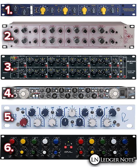 The Best Equalizers The Top Hardware Eqs For Mixing And Mastering Ln