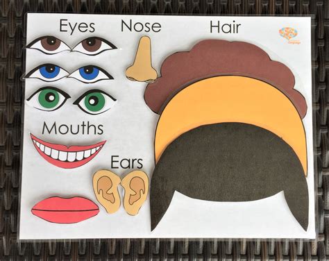 Make A Face Activity Face Body Parts Eyes Nose Mouths Etsy