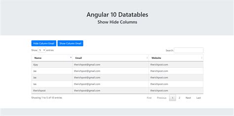 Angular Highcharts With Dynamic Data Working Example Therichpost