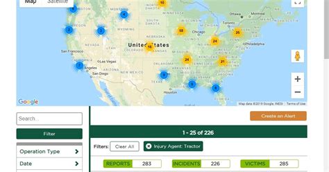 The Rural Blog: Updated agriculture injury database could ...