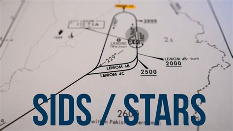 Understanding Jeppesen Aviation Charts Sids And Stars Pt 2 Youtube