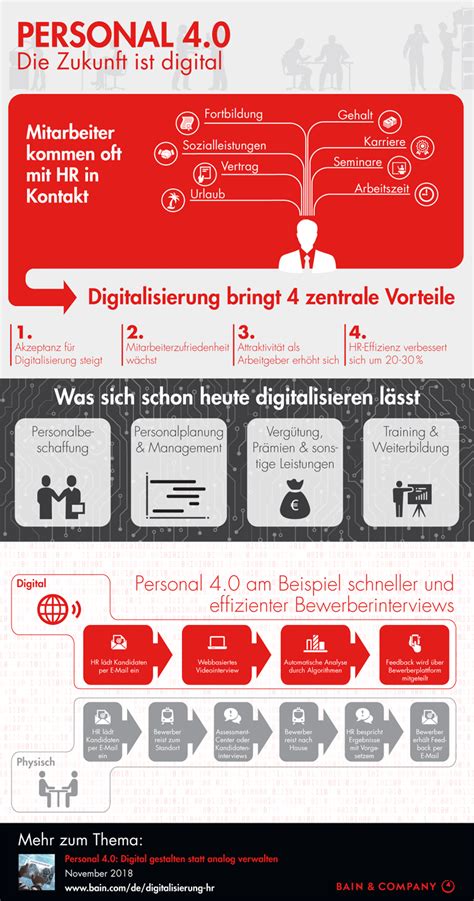 Die bkk der deutschen bank ist eine körperschaft des öffentlichen rechts. Vielfältige Chancen durch Digitalisierung des ...