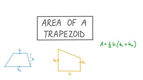 How To Find The Area Of A