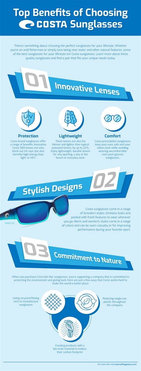 reasons to choose costa sunglasses safety gear pro