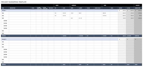 Financial Planning Spreadsheet Excel Free With Free Financial Planning