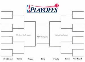 The Current Nba Playoff Picture