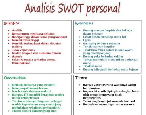 Detail Contoh Analisis Swot Koleksi Nomer